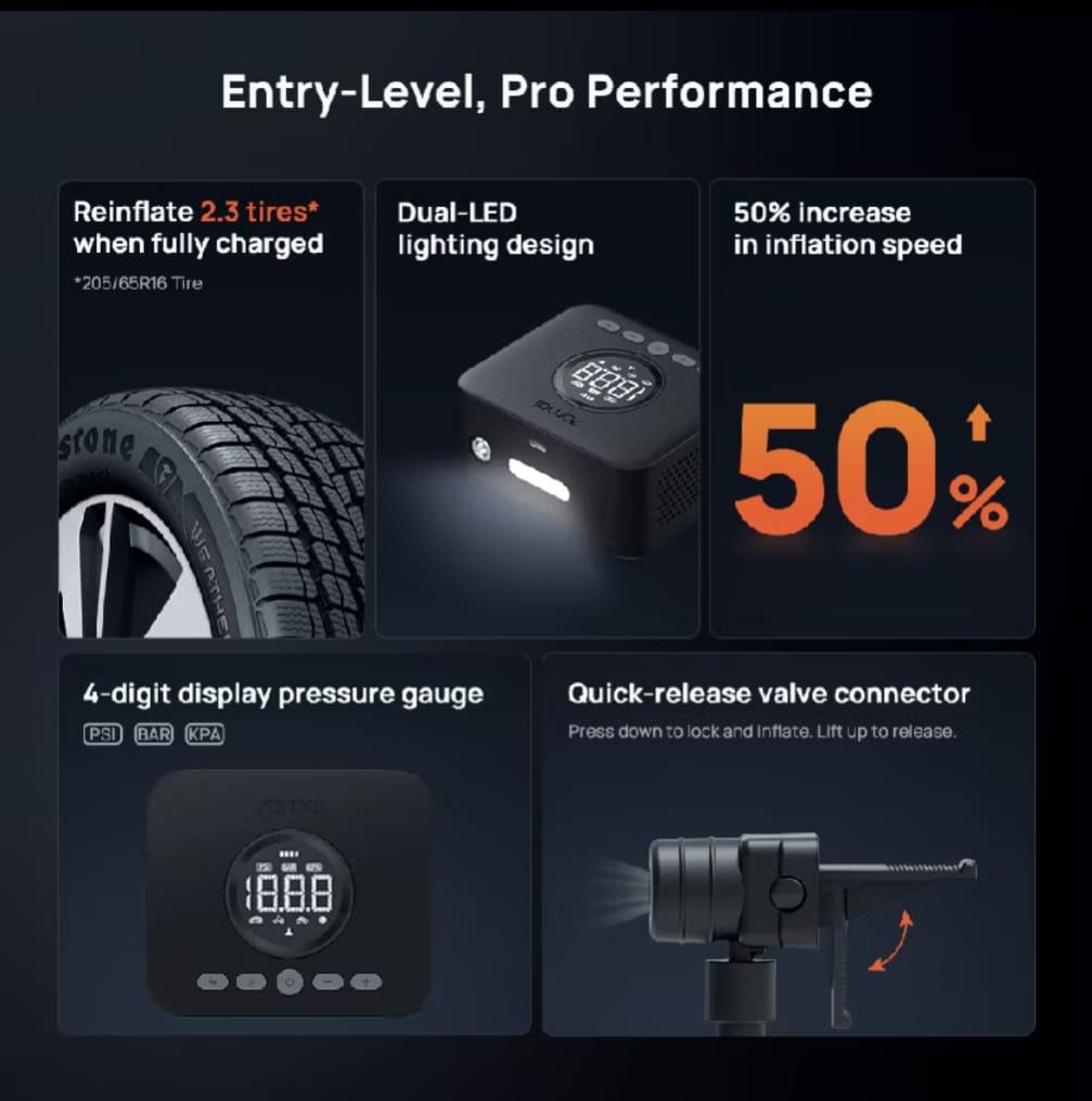 Ciri pam angin 70mai, dual-LED, paparan tekanan digital, quick-release